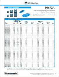 Click here to download HM72A-06100LF Datasheet