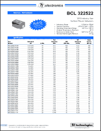 Click here to download BCL322522-330K Datasheet