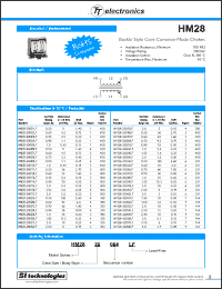 Click here to download HM28-24015LF Datasheet