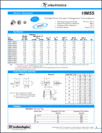 Click here to download HM55-321R0LF Datasheet