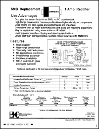 Click here to download SMR4004 Datasheet