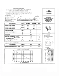Click here to download MJ10008 Datasheet