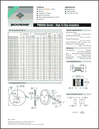 Click here to download PM0603 Datasheet