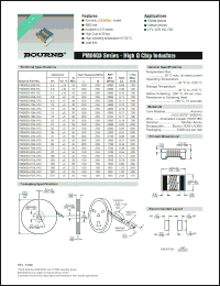 Click here to download PM0603-2N2-RC Datasheet