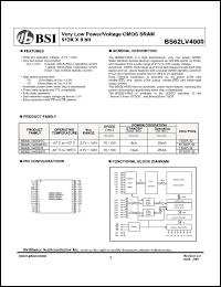Click here to download BS62LV4000TI Datasheet