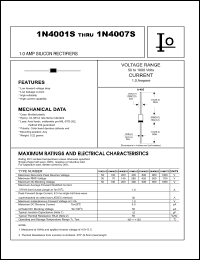 Click here to download 1N4006S Datasheet