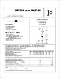 Click here to download 1N5397 Datasheet