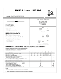 Click here to download 1N5391 Datasheet