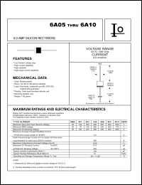 Click here to download 6A05 Datasheet