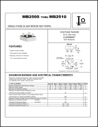 Click here to download MB251 Datasheet