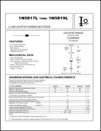 Click here to download 1N5819L Datasheet