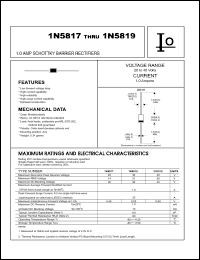 Click here to download 1N5818 Datasheet
