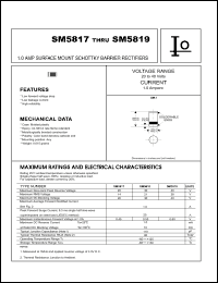 Click here to download SM5817 Datasheet