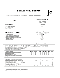 Click here to download SM160 Datasheet