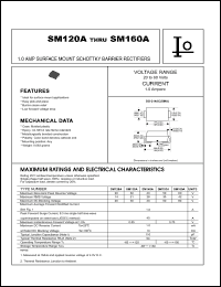 Click here to download SM120A Datasheet