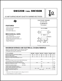 Click here to download SM320B Datasheet