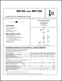 Click here to download SR120 Datasheet