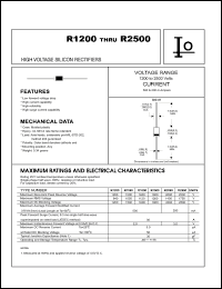 Click here to download R1600 Datasheet