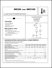 Click here to download SR340 Datasheet