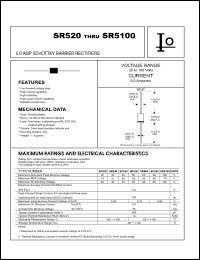 Click here to download SR560 Datasheet