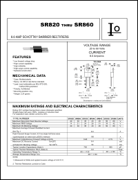 Click here to download SR860R Datasheet