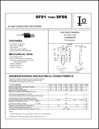 Click here to download SF81 Datasheet