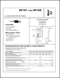 Click here to download SF161C Datasheet