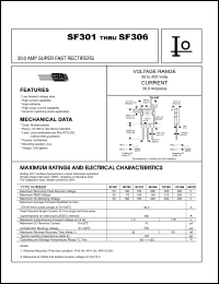 Click here to download SF302A Datasheet