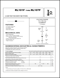 Click here to download RL103F Datasheet