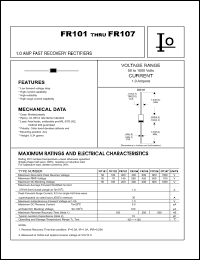 Click here to download FR103 Datasheet