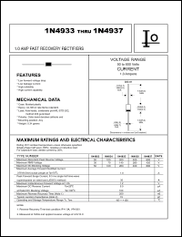 Click here to download 1N4934 Datasheet