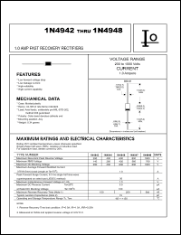 Click here to download 1N4947 Datasheet