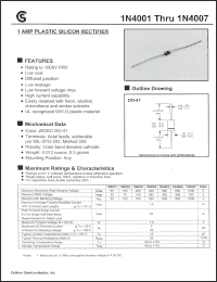 Click here to download 1N4004 Datasheet