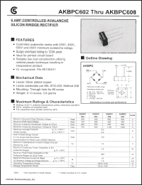 Click here to download AKBPC604 Datasheet