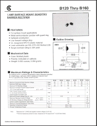 Click here to download B150 Datasheet