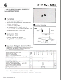 Click here to download B160 Datasheet