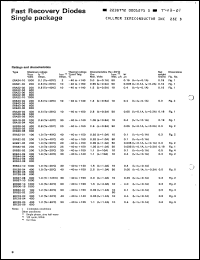 Click here to download ERC18-02 Datasheet