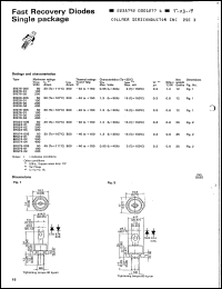 Click here to download ERG74-005 Datasheet