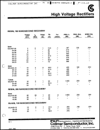 Click here to download ESJA17-25 Datasheet