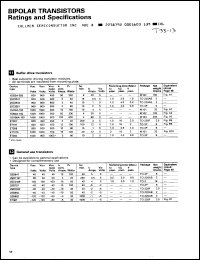 Click here to download 2SC3047 Datasheet