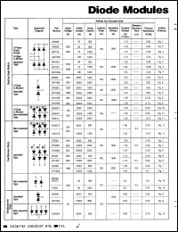 Click here to download 2RI100E060 Datasheet