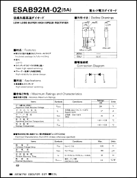 Click here to download ESAB92M02 Datasheet