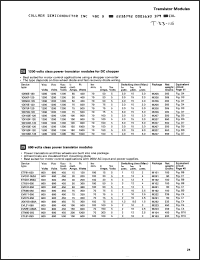 Click here to download 1DI150F120 Datasheet