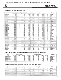 Click here to download 2SK948 Datasheet