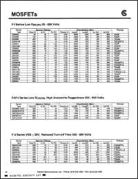 Click here to download 2SK2079-01M Datasheet