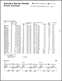 Click here to download ERE81-004 Datasheet