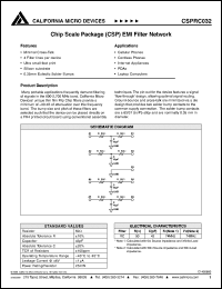 Click here to download CSPRC032 Datasheet