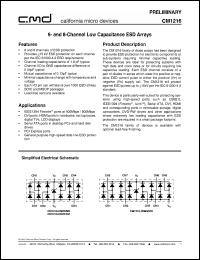 Click here to download CM1216-06MS Datasheet