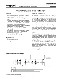 Click here to download CM2006-02QR Datasheet