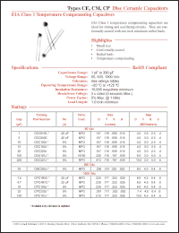 Click here to download CEC100J Datasheet